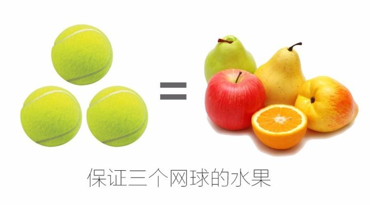 带动粉丝群