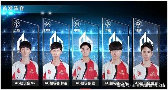 统可能已转